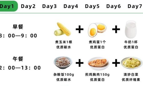 脂肪高会引起哪五种病-脂肪高和胖有什么危害-专业脂肪高会怎么样平台-脂肪高会引发哪些疾病